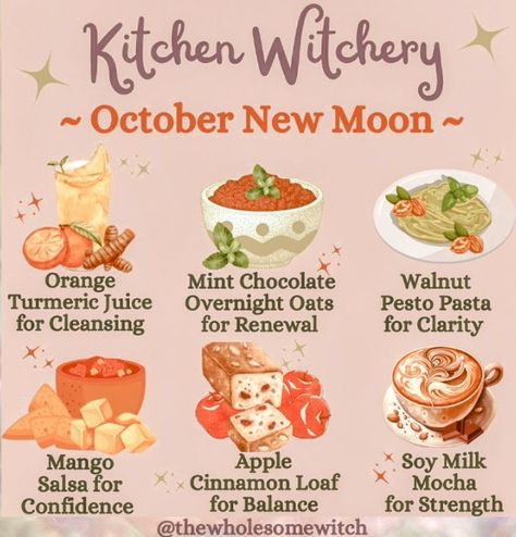 Full Moon Kitchen Witch, New Moon Simmer Pot, October New Moon, Moon Kitchen, Cinnamon Loaf, Turmeric Juice, Simmer Pot, Libra Season, Kitchen Witchery