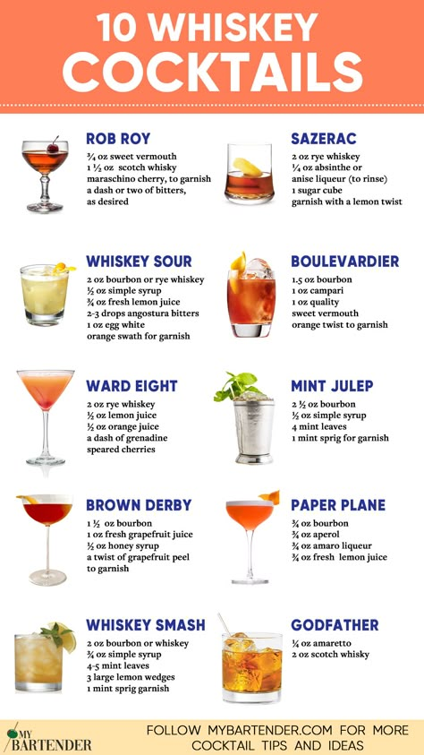 Whiskey Cocktails Alcoholic Drinks With Whiskey, Proper 12 Whiskey Drinks, Classic Whiskey Cocktails, Wiskey Mix Drink Easy, Wiskey Mix Drink, Cocktails With Whiskey, Scotch Cocktails, Bartender Drinks Recipes, Bartender Drinks