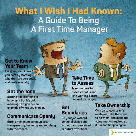 When you walk into your office on the first day as manger, it can feel like an entirely new world. Nothing has changed but everything has.  I was 31 years old when I had my first management role. I had been in a senior role on a team I knew well and suddenly I was … Simple Team Building Activities, Group Team Building Activities, Virtual Escape Room, Employee Engagement Activities, Teamwork Games, Escape Room Games, Zoom Online, Good Leadership Skills, Leadership Inspiration