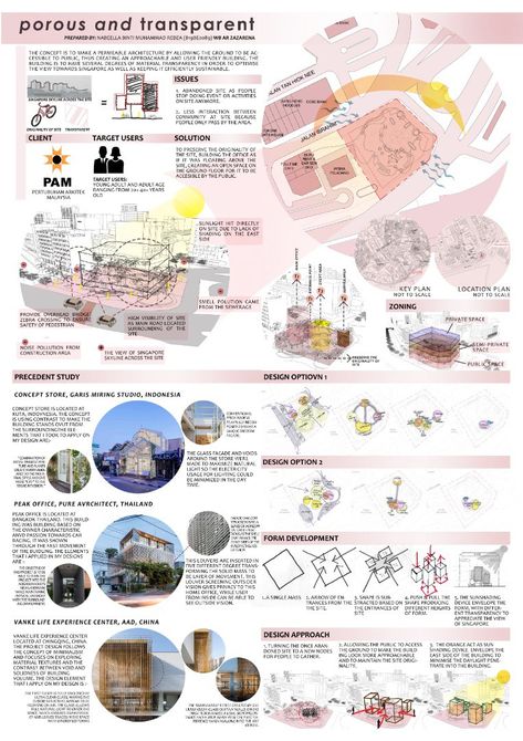 Conceptual Presentation Architecture, Conceptual Design Poster, Conceptual Poster Architecture, Conceptual Board Architecture, Concept Board Architecture Manual, Concept Poster Architecture, Conceptual Sheet Architecture, Concept Development Architecture Ideas, Concept Board Architecture