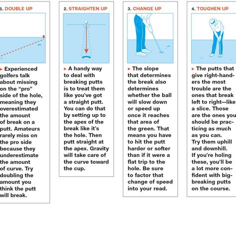 Breaking Bad: How To Curl In More Of The Tough Putts | Instruction | Golf Digest Golf Academy, Golf Digest, Putt Putt, Double Up, Breaking Bad, Speed Up, Meant To Be, Golf