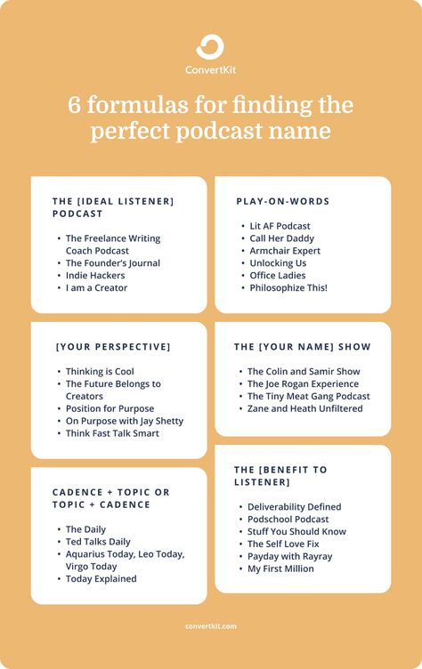 Podcast Names, Zane And Heath, Top Podcasts, Podcast Tips, Podcast Topics, Joe Rogan Experience, Building A Personal Brand, Writing Coach, List Of Questions