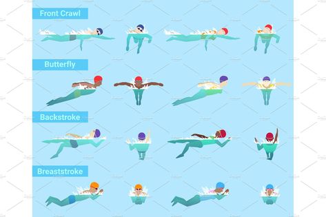 Swimming Strokes Freestyle, Front Crawl Swimming, Underwater Illustration, Swimming Strokes, Water Aerobics, Journal Diy, Bullet Journal Diy, Physical Education, Different Styles