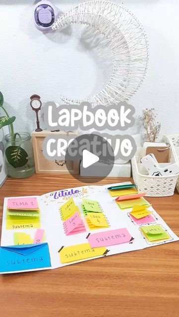 Lapbook Aesthetic, Lettering Aesthetic, Student Notes, Ecuador, On Instagram, Instagram