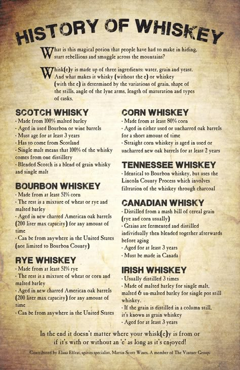 Whiskey Tasting Party, Whiskey Party, Whiskey Quotes, Whisky Cocktail, Bourbon Tasting, Whiskey Girl, Whisky Drinks, Moonshine Recipes, Whiskey Tasting