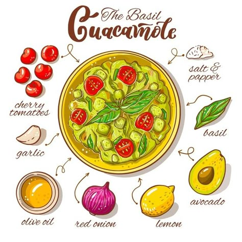 Hand Drawn Recipes, Guacamole Drawing, Food Recipes Drawing, Guacamole Illustration, Healthy Food Drawing, Recipe Drawing Food Illustrations, Drawn Recipes, Cartoon Recipe, Recipe Design