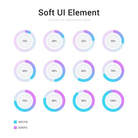 Progress Bar Ui, Circle Ui, Progress Chart, Circle Graph, Strategy Infographic, Mindfulness App, Infographic Business, Process Chart, Car Ui