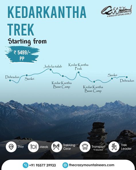 Kedarkantha Trek, Make My Trip, India Travel Places, Travel Camper, Travel Infographic, Grid Layouts, Travel List, The Last Day, Travel Tours