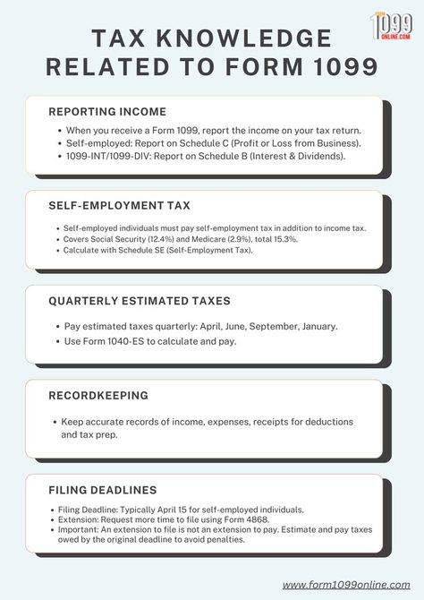 Self-employed individuals must report income using Form 1099 and pay self-employment tax covering Social Security and Medicare. They are also required to make quarterly estimated tax payments and maintain accurate financial records. The tax filing deadline is April 15, with the option to request an extension to file, but not to pay. #SelfEmployment #TaxFiling #1099Income #SelfEmploymentTax #TaxDeadlines #Form1099 #Form1099online #SmallBusinessTax 1099 Tax Form, Tax Filing, Small Business Tax, Self Employed, Tax Payment, Tax Forms, Self Employment, Filing Taxes, Tax Return