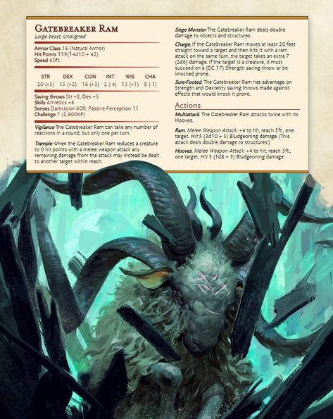 https://www.patreon.com/RavnicaCardsConverted More MTG to DD conversions here at https://ravnicacardsconverted.tumblr.com/ Join the Ravnica Cards discord here https://discord.gg/PydYEEY Special Thanks: Matt Smith / Castreek Mtg Dnd Homebrew, Dnd Familiar Homebrew, Homebrew Monsters, Guerriero Samurai, Dungeons And Dragons Races, Dnd Druid, Dragons 5e, Dnd Races, Dungeon Master's Guide