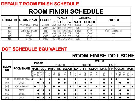 Finish Schedule Window Schedule Architecture, Accommodation Schedule Architecture, Ff&e Schedule Interior Design, Finish Schedule Template, Schedule Example, Autocad Civil, University Housing, Weekly Menu Planners, Architecture Drawing Plan