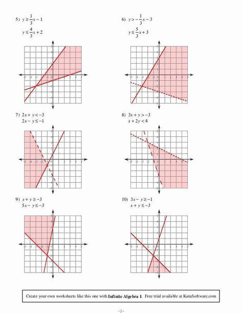 Linear Equations and Inequalities Worksheet Lovely Graphing Linear Inequalities Worksheet – Chessmuseum Template Library System Of Equations, Inequalities Worksheet, Graphing Linear Inequalities, Absolute Value Inequalities, Inequality Word Problems, Algebra 2 Worksheets, Graphing Inequalities, Solving Inequalities, Absolute Value Equations