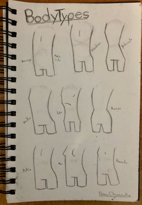 Simple Bodies Drawing, Body Shape Chart Drawing, Shapes For Body Drawing, Mha Body Types, Cartoon Art Style Anatomy, How To Simplify Drawing, How To Draw Spikey Hair, How To Simplify Your Art Style, How To Draw Shoelaces