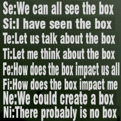 INTJ cognitive functions:  Introverted Intuition (Ni), Extroverted Thinking (Te), Introverted Feeling (Fi), and  Extroverted Sensing (Se) Mbti Functions, Istj Personality, Infj Type, Intj And Infj, Infj Mbti, Cognitive Functions, Personality Profile, Intp Personality, Personality Psychology