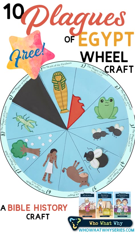 During the Exodus, God taught his people that he is sovereign and our Savior. The 10 Plagues of Egypt kids' wheel craft helps kids remember. 10 Plagues Preschool Activities, Moses Plagues Craft, 10 Plagues Of Egypt Printables Free, Ten Plagues Craft, 10 Plagues Craft, 10 Plagues Of Egypt Craft, Plagues Of Egypt Craft, 10th Plague Of Egypt Craft, The 10 Plagues Of Egypt