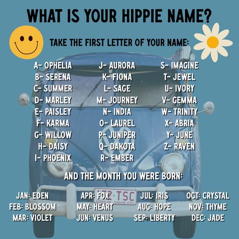 Whats your hippie name?  Let us know in the comments! #acop #americanconsumeropinion #surveysformoney #namegame #games #quizzes Surf Slang, Morning Questions, Funny Name Generator, Fun Names, Car Names, Hippie Names, Work Questions, Hippie Car, Name Game