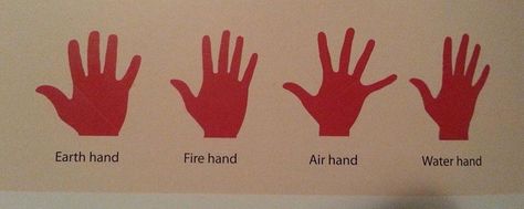 I have firebender hands 😯 What Element Are You, Water Bender, Sneak Attack, Korra Avatar, Air Bender, Team Avatar, Fire Nation, Avatar Airbender, Avatar Aang