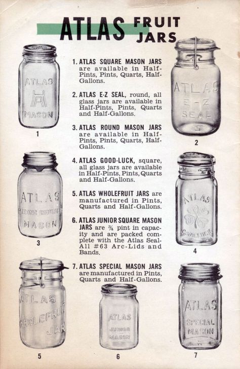 Atlas mason jars for home canning - Healthy Canning Healthy Canning, Fruit Jars, Ball Canning Jars, Diy Hanging Shelves, Mason Jar Projects, Vintage Mason Jars, Wine Bottle Diy Crafts, Ball Mason Jars, Vintage Jars