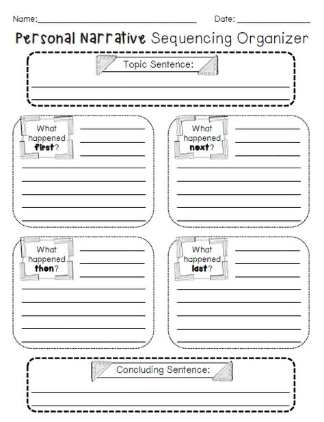 Personal Narrative Sequencing Organizer. Personal Narrative Graphic Organizer, Step Up To Writing, Sequence Writing, Lucy Calkins, Writing Graphic Organizers, Narrative Writing Prompts, Second Grade Writing, Personal Narrative Writing, Third Grade Writing