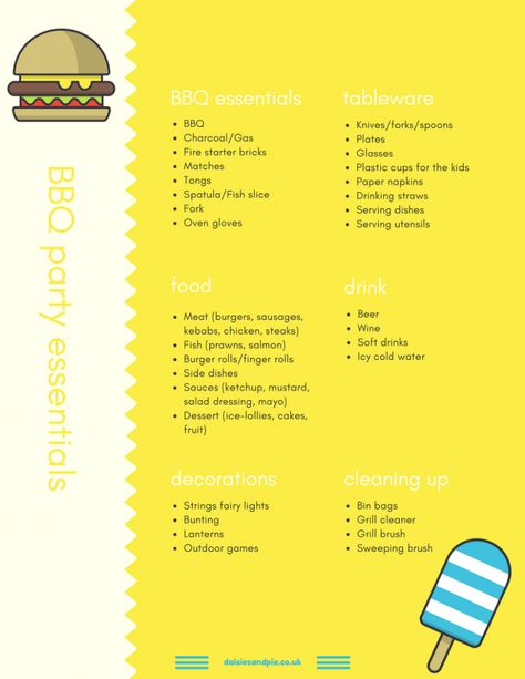 BBQ party essentials checklist, BBQ food ideas, homemaking Barbecue Party Ideas, Bbq Food Ideas, Food Essentials, Easy Bbq Recipes, Best Bbq Recipes, Backyard Bbq Party, Barbeque Party, Barbeque Recipes, Essentials Checklist