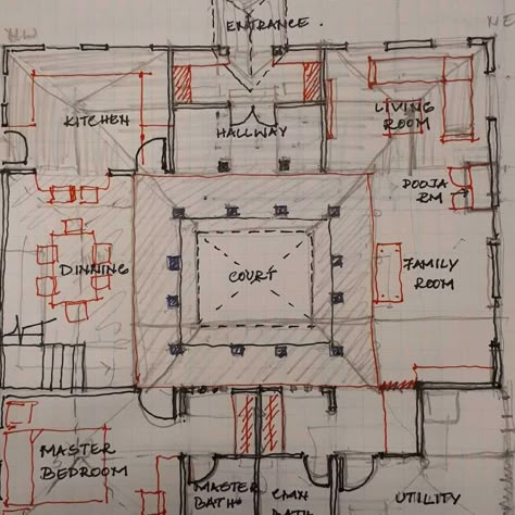 Courtyard House Plans Indian Traditional, Indian Courtyard House Plans, Konkan House Design, Manduva House Plan, Naalukettu House Interior, Naalukettu House Plan, Nalukettu Houses Kerala Plan, Kerala Traditional House Plan, Chettinad House Plan