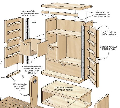 Woodsmith Plans, Tool Storage Cabinets, Woodworking Tools Storage, Cabinet Plans, Wooden Christmas Crafts, Woodworking Project Plans, Dremel Tool, Diy Garage Storage, Workshop Organization