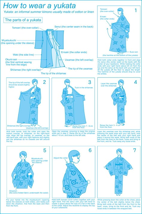 How to wear a yukata Yukata Women, How To Wear Kimono, Kimono Sewing Pattern, Japanese Yukata, Japanese Traditional Clothing, Kimono Japan, Traditional Japanese Kimono, Yukata Kimono, Japan Outfit