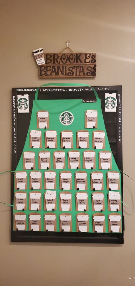 Partner Appreciation Board, Meet Your Barista Board, Employee Birthday Board Ideas, Starbucks Community Board, Teacher Coffee Bar, Starbucks Partner Board Ideas, Starbucks Classroom Theme, Starbucks Green Apron Board Ideas, Green Apron Board Starbucks