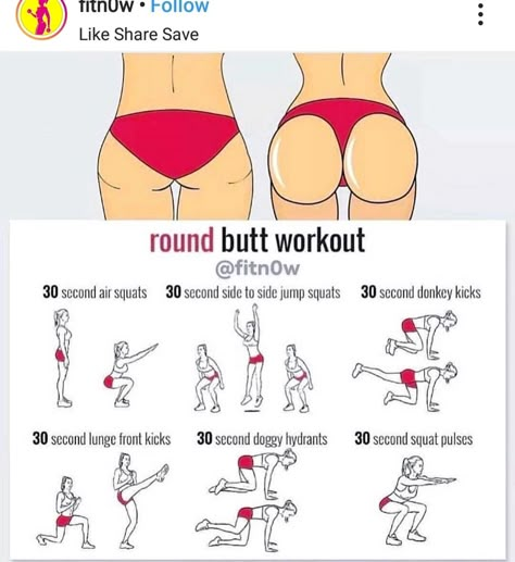 Summer Body Workout Plan, Full Body Workout Routine, Workout Routines For Beginners, All Body Workout, Month Workout, Fitness Routines, Workout For Flat Stomach, Quick Workout Routine, Workout Without Gym