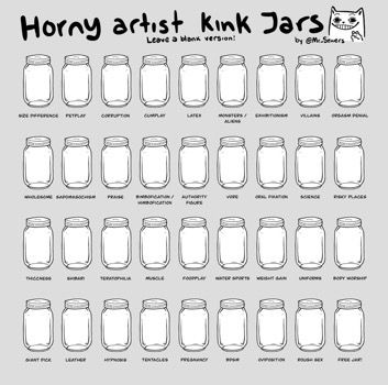 Fill The Jars Template, Jar Template, Drawing Meme, Character Sheet Template, Drawing Prompt, Character Sheet, Fan Fiction, Drawing Challenge, Art Challenge