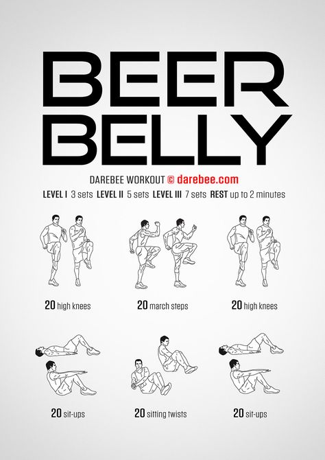 Beer Belly Workout Male Workouts, Beer Belly Workout, Gladiator Workout, Belly Burner, Bolesti Chrbta, Trening Sztuk Walki, Body Build, Mens Workout, Workout Routine For Men