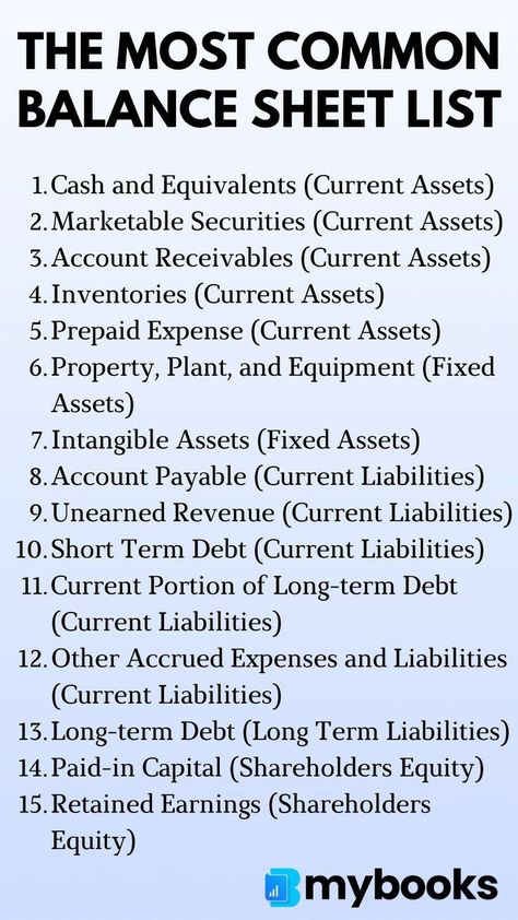 Fundamentals Of Accounting, Study Tips For Accountancy, Accounting 101 Cheat Sheet, Cost Accounting Notes, Accounting Basics Cheat Sheets, Quickbooks Tips Cheat Sheets 2023, Accounting Basics Notes, Accounting For Beginners, Tally Erp 9 Accounting Notes