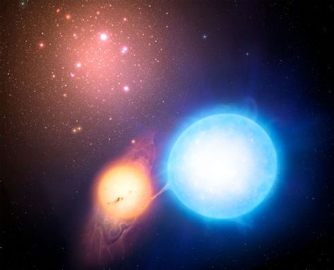 Globular clusters 4 billion years younger than previously thought Forms Of Matter, Globular Cluster, University Of Warwick, Gravitational Waves, Binary Star, Star Formation, Archaeology News, Star Cluster, Star System