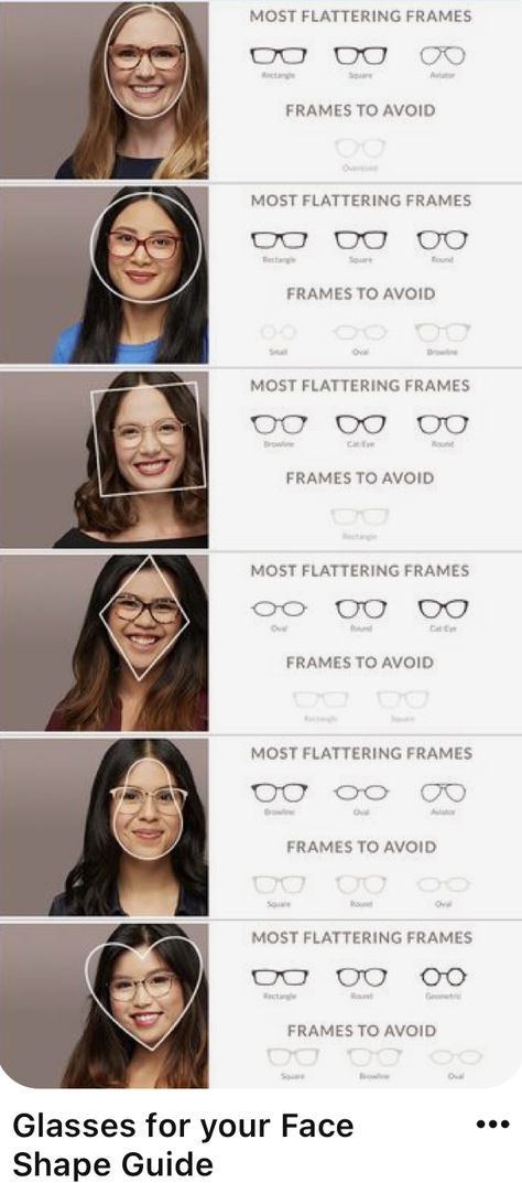 Glasses For Long Faces, Eyeglasses For Round Face, Frames For Round Faces, Face Shape Guide, Glasses For Oval Faces, Glasses For Round Faces, Glasses For Face Shape, Natural Make Up Tutorial, Face Shapes Guide