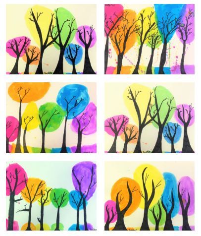 Primary Color Lessons For Kindergarten, Color Theory Kindergarten, Color Wheel Art Projects Elementary, Calendar Art Ideas For Kids, Color Theory Art Projects, Spring Tree Art, Color Theory Projects, Draw Rainbow, Color Wheel Art Projects