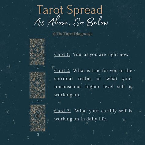 Celtic Cross Tarot Spread, 3 Card Tarot Spread, Celtic Cross Tarot, As Above So Below, Spiritual Realm, Tarot Spread, Daily Tarot, Tarot Readers, Celtic Cross