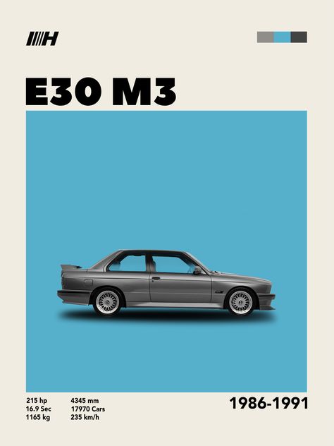 One of my most popular prints Car Polaroid, Vintage Car Room, Retro Racing Poster, Card Aesthetic, Minimalist Art Deco, Popular Prints, Vintage Racing Poster, Graphic Design Posters Layout, Inspiration Poster