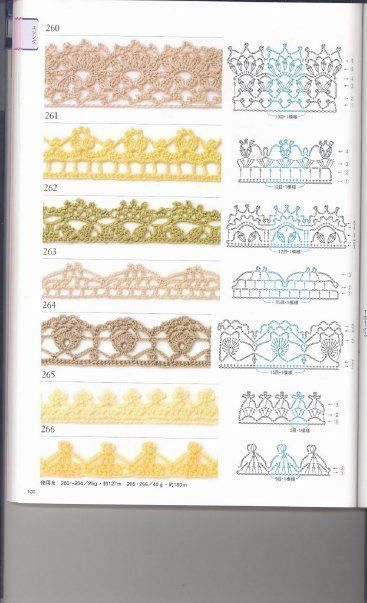 Crochet Edging Patterns Free, Háčkované Lemy, Crochet Border Patterns, Gilet Crochet, Crochet Edging Patterns, Crochet Lace Edging, Crochet Lace Top, Crochet Lace Pattern, Crochet Lace Trim