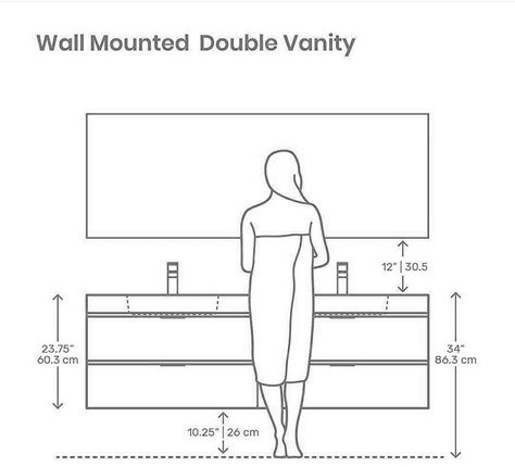 Vanity Sizes Chart, Bathroom Vanity Measurements, Vanity Measurements, Vanity Dimensions, Bathroom Cabinet Dimensions, Bathroom Sink Height Dimensions, Wash Basin Dimensions, Restroom Dimension, Public Bathroom Dimensions