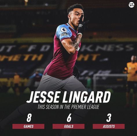 #premierleague 2020-2021 #football #stats Player Stats Design, Stats Design, Jesse Lingard, Sports Design Inspiration, Player Card, Sports Graphic Design, Football Design, Club Design, Sport Poster