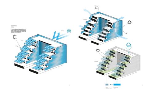 Gallery of Sino-Italian Ecological and Energy Efficient Building / Mario Cucinella Architects - 12 Step Building Architecture, Stepped Building Architecture, Stepped Architecture, Design Concept Diagram, Stepped Building, Energy Architecture, Step Building, Energy Efficient Buildings, Energy Resources