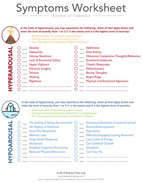 Pay Attention to Your Window of Tolerance — Banana Tree Log Identify Triggers Worksheet, Hyperarousal Strategies, How To Identify Triggers, What Are My Needs, Identifying Triggers Worksheet, Identifying Needs, Identifying Triggers, Window Of Tolerance, Identifying Emotions