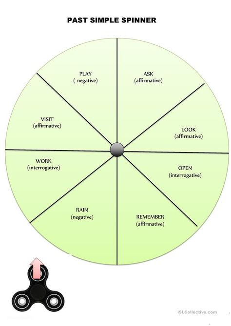 Past simple spinner (regular verbs) - English ESL Worksheets for distance learning and physical classrooms Verbal Tenses, English Grammar Games, Verb Games, Esl Learning, English Grammar Tenses, English Grammar For Kids, Grammar Games, Grammar For Kids, Everyday English