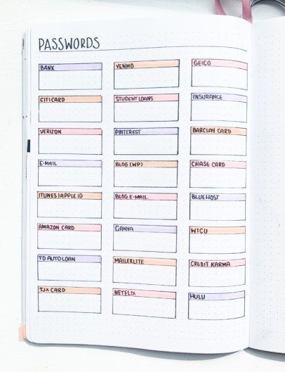 Page Fillers, Bullet Journal Spread Ideas, Bullet Journal Page, Bullet Journel, Bullet Journal Spreads, Password Keeper, Creating A Bullet Journal, Bullet Journal Notes, Bullet Journal Paper