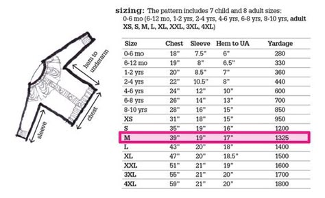 Infant to Adult Sweater Chart Pola Sweater, Knitting Abbreviations, Knitting Help, Pull Bebe, Knit Baby Sweaters, Crochet Size, Haken Baby, Size Chart For Kids, Crochet Baby Clothes