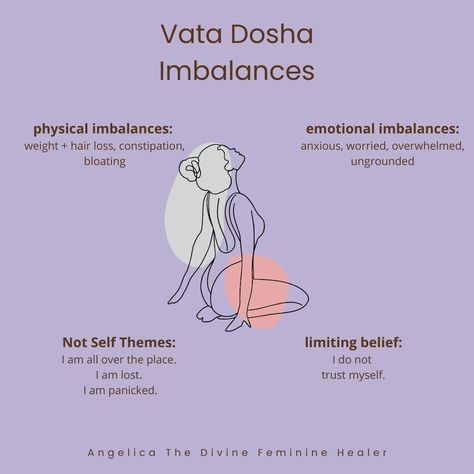 Vata Yoga Sequence, Vata Imbalance, Ayurveda Vata, Angelica Rose, Vata Pitta, Ayurvedic Therapy, Pitta Dosha, Ayurveda Lifestyle, Ayurveda Life