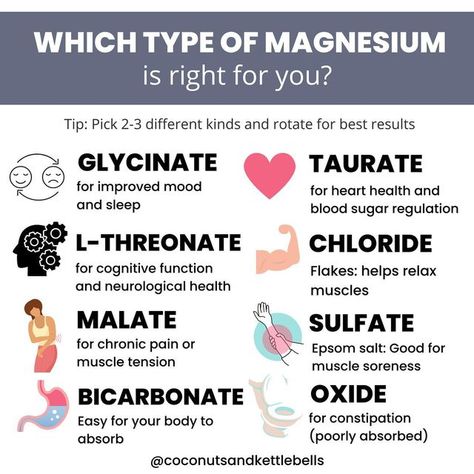 Noelle Tarr, Coconuts & Kettlebells on Instagram: "Magnesium is the fourth most abundant mineral in your body and the catalyst for thousands of chemical reactions. And unfortunately, a large majority of people are deficient in magnesium. Why? Social degradation has dramatically decreased minerals in food. Also, stress and pregnancy deplete magnesium stores, which means women are more likely to struggle with magnesium deficiency. So, should you run to the store and grab the first magnesium yo Magnesium Types And Uses, Magnesium For Women, Epsom Salt For Constipation, Minerals In Food, Magnesium Types, Types Of Magnesium, Best Magnesium, Food Health Benefits, Nursing School Survival