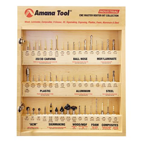 AMS-CNC-58 - Master CNC Router Bit Collection, 58-Pcs Wood Router Table, Building Cabinets, Cnc Router Table, Cnc Wood Router, Desktop Cnc, Router Tables, Cnc Router Bits, Veneer Plywood, Engraving Tools