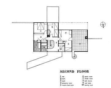 Gropius House at a Glance  Year built: 1938  Architect: Walter Gropius  Location: Lincoln, Massachusetts  Size: 2,300 square feet Walter Gropius Architecture, House Site Plan, Plank Shelves, Gropius House, Wood Plank Shelves, Norman Foster Architecture, Second Floor Plan, Architecture Concept Model, Alvaro Siza