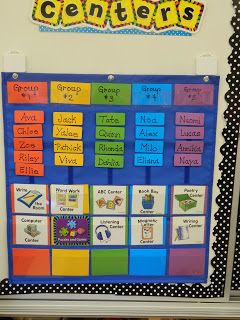 Kindergarten Milestones, Classroom Learning Centers, Center Rotations, Classroom Kindergarten, Reading Stations, Classroom Centers, Classroom Routines, Classroom Organisation, Kindergarten Fun